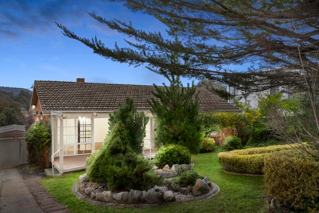 17 Glenorchy Street, ACT 2606