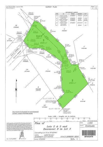 Proposed Lots 2 & 3 Land, QLD 4053