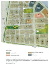 Estate Plan