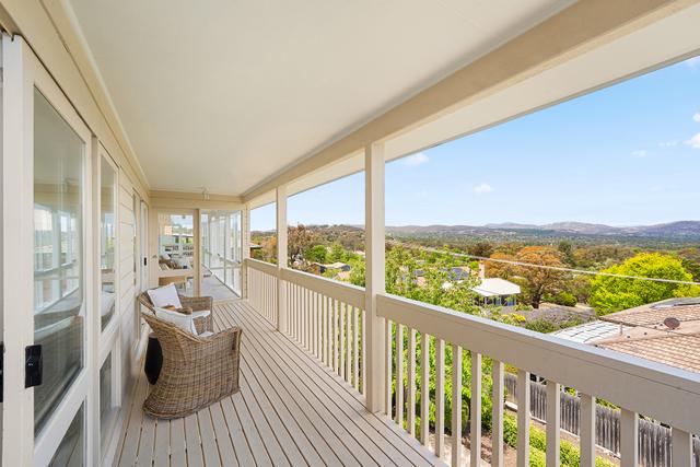 415 Bugden Avenue, ACT 2904