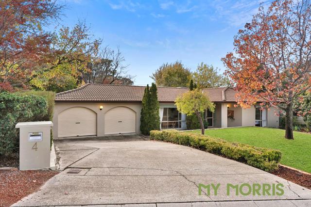 4 Ruwoldt Place, ACT 2902
