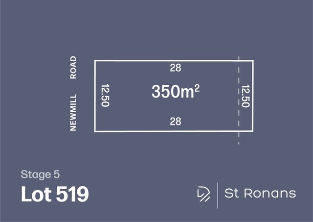 Lot 519 Newmill  Road, VIC 3428