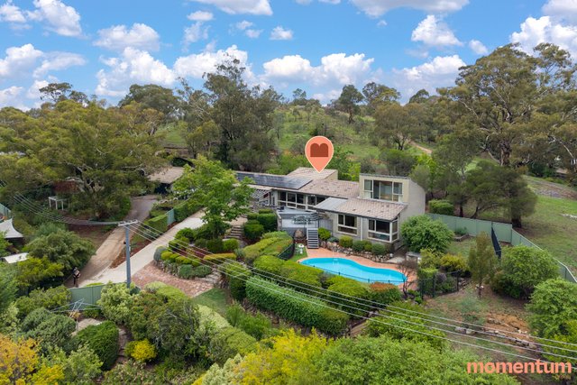 6 Tudawalli Place, ACT 2611