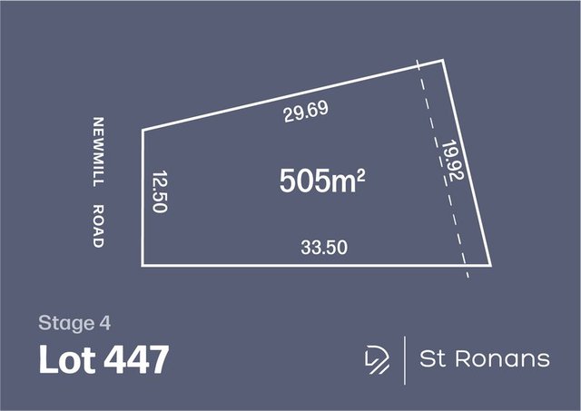 Lot 447 Newmill Road, VIC 3428