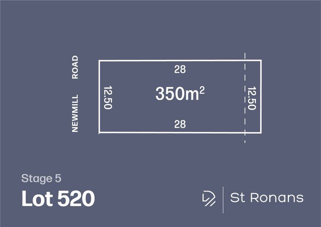 Lot 520 Newmill  Road, VIC 3428