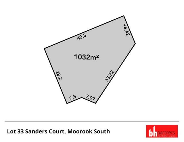 Lot 33 Sanders Court, SA 5332