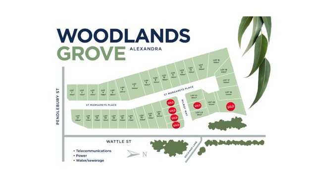 Lot 1 - 37/1 Pendlebury Street, VIC 3714