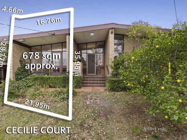 9 Cecilie Court, VIC 3108