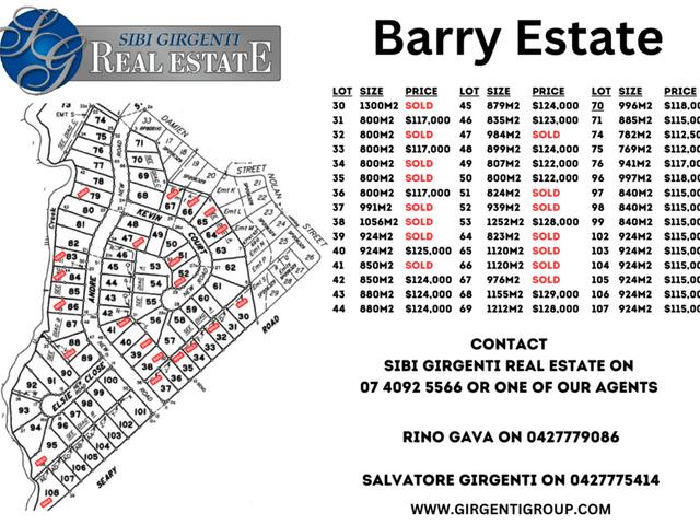 Barry Estate, QLD 4880