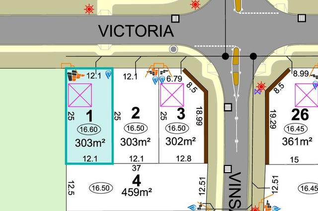 Lot 1 Victoria Road, WA 6055