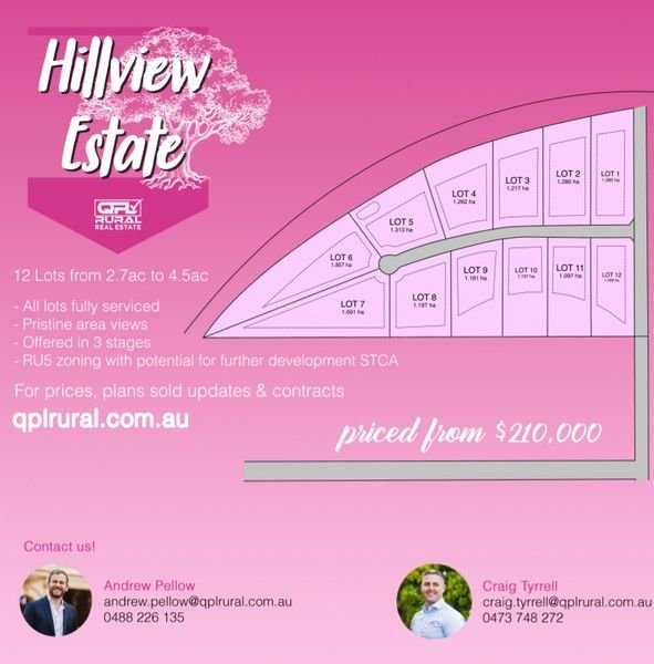 Real Estate for Sale in Narrandera, NSW 2700 Allhomes