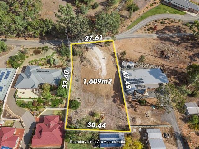 Real Estate For Sale In Clare, SA 5453 | Allhomes