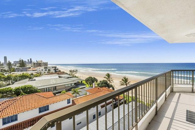28/37 Albatross Avenue, QLD 4218
