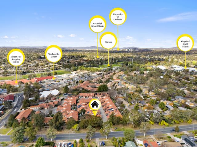 36/158 Starke Street, ACT 2615