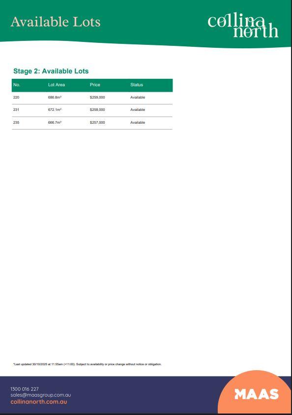 Stage 2 Collina North, NSW 2680