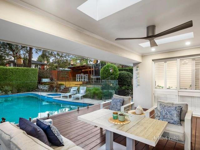 20 Ians Grove, VIC 3107