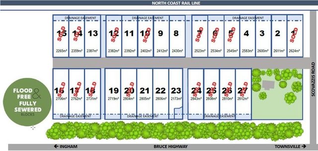 Scovazzi's Road, QLD 4850