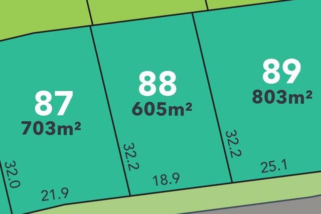 Lot 88/null Ord Circuit, QLD 4815