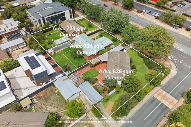 29-33 Antill Street, ACT 2602