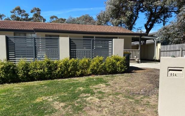 80 Tyrrell Circuit, ACT 2617