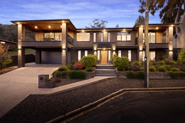 612 Randle Crescent, NSW 2640