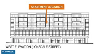 Apartment Location