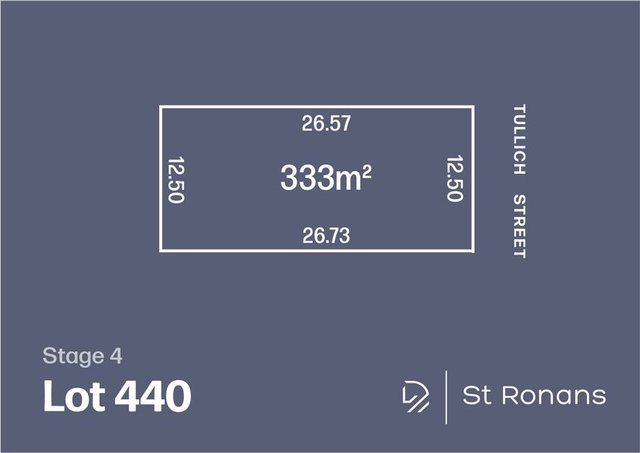 Lot 440 Tullich Street, VIC 3428