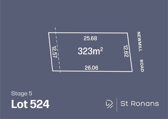 Lot 524 Newmill  Road, VIC 3428