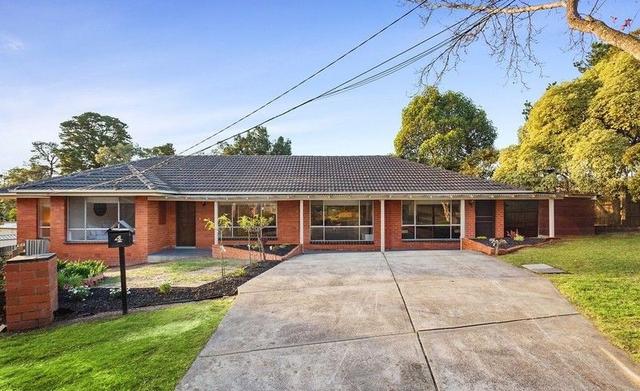 4 Nina Court, VIC 3134