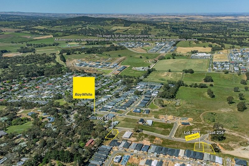 3 Lots The Ridge Mount Barker SA 5251 Allhomes