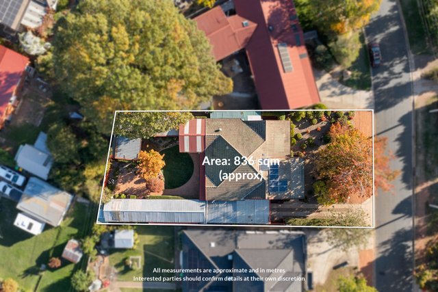 8 Banfield Street, ACT 2602