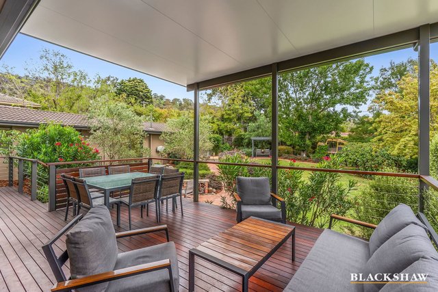 20 Parkhill Street, ACT 2607