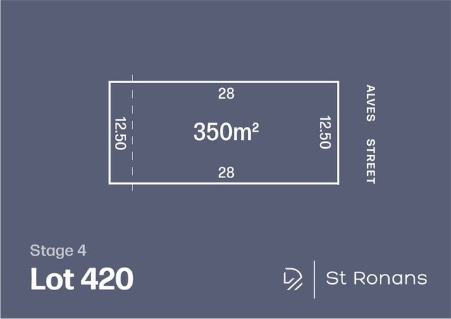Lot 420 Alves Street, VIC 3428