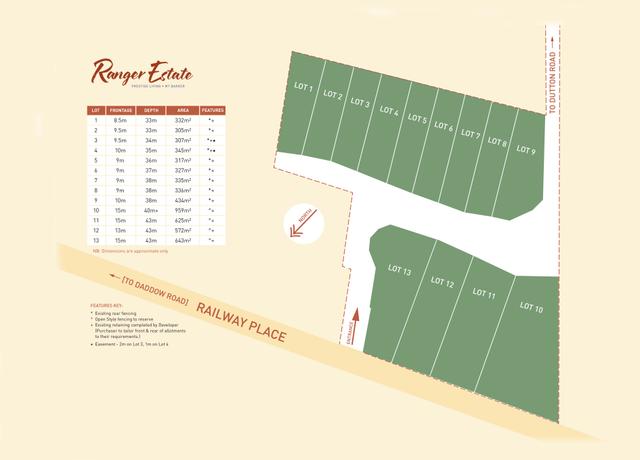 Lot 1, 3 Railway Place, SA 5251