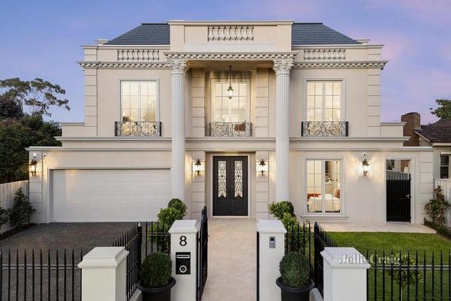 8 Panoramic Grove, VIC 3150