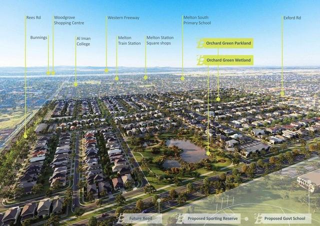 Lot 1545 Bindare Drive, VIC 3338