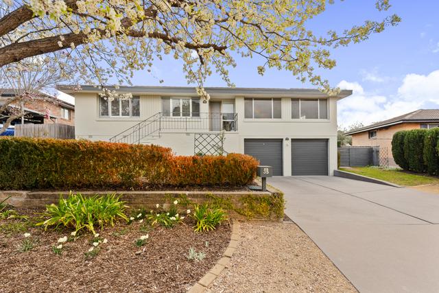 35 Packer Street, ACT 2614