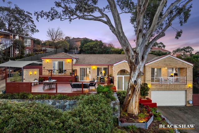 82 Gurrang Avenue, ACT 2913
