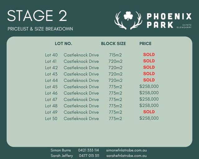 Stage 2 Phoenix Park Estate, VIC 3854