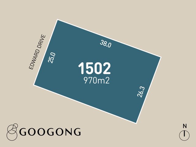 New Land - Lot 1502, NSW 2620