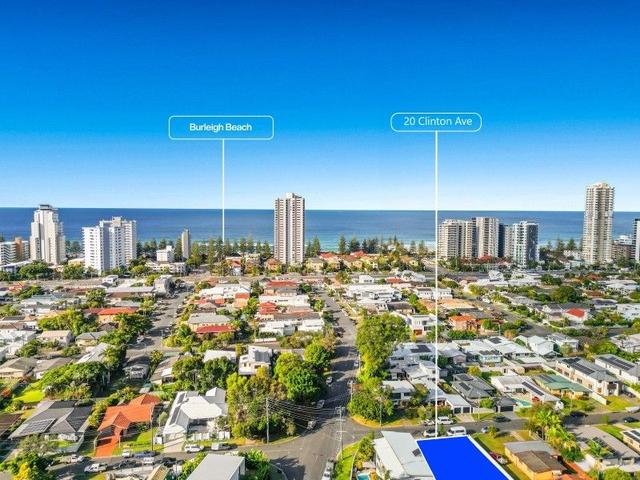 20 Clinton Avenue, QLD 4220