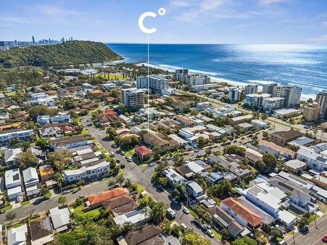 9/19 Twenty Sixth Avenue, QLD 4221