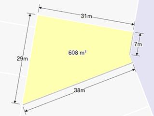 Block Plan