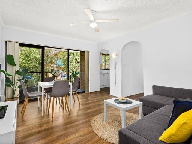 17/8 Macquarie Street, NSW 2500