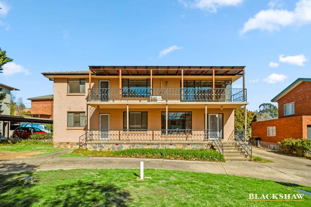 148 Monaro Crescent, ACT 2603