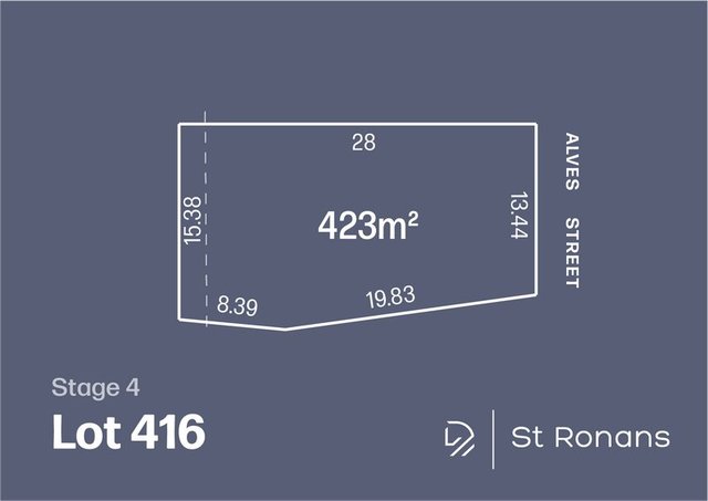 Lot 416 Alves Street, VIC 3428