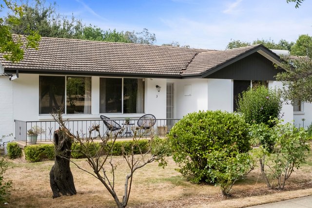 3 Fairfax Street, ACT 2602