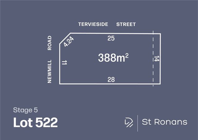 Lot 522 Newmill  Road, VIC 3428