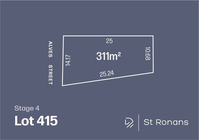 Lot 415 Alves Street, VIC 3428