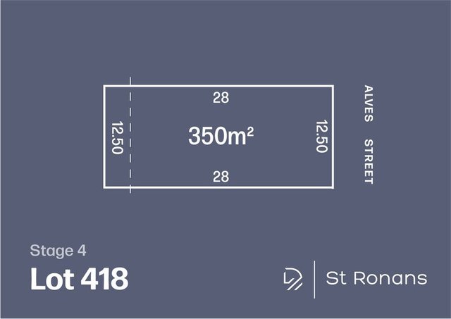 Lot 418 Alves Street, VIC 3428